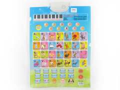 Spanish Voice Wall Chart toys