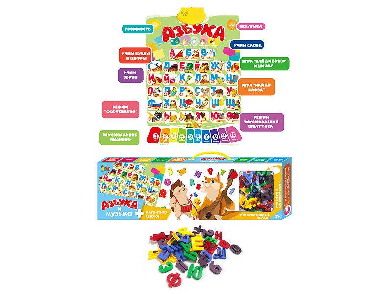Russian Alphabet Learning Wall Chart & Russian Alphanumeric toys