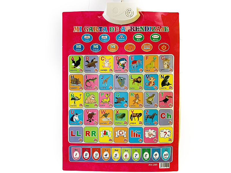 Spanish Voice Wall Chart toys