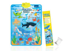 English Ocean Wall Map toys