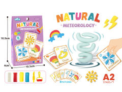 Clay Figure Tool Set toys