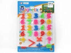 Magnetism Number & symbols