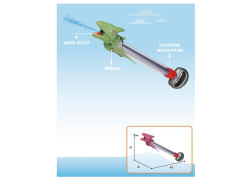 Water Cannon (2C) toys