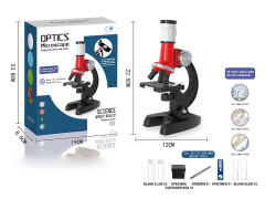 Microscope toys